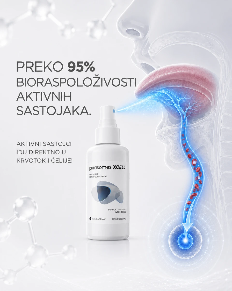 Purasomes XCELL bioraspoloživost